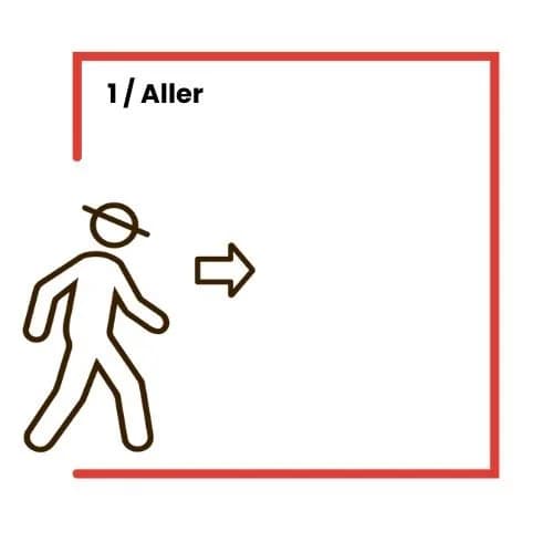 Aller