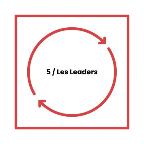 Les Leaders